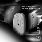 Ratón inalámbrico recargable Echelon USB-C Blanco