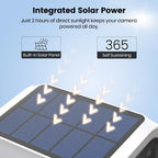 Cámara Solar P1 Max