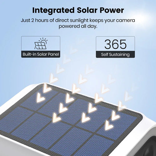 Cámara Solar P1 Max