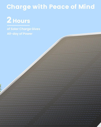 Cámara Solar D1 Classic