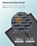 Cámara solar D1 Max