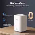 Cámara solar T2 Ultra