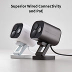 Camera Hub G5 Pro (PoE) Gris