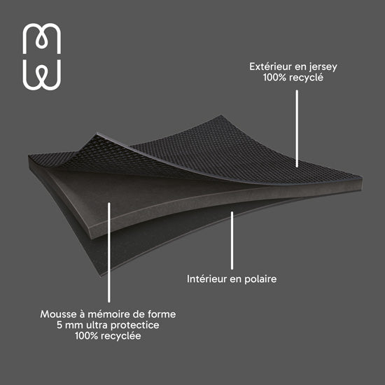 Funda MacBook NEO Basics²Life Perfect Fit Black / Black