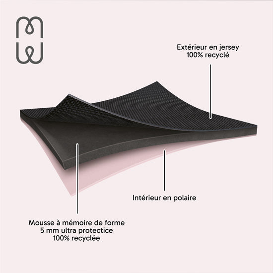 Funda MacBook NEO Basics ²Life Perfect Fit Black / Rose