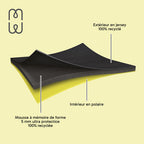 Funda MacBook NEO Basics²Life Perfect Fit Black / Lemon