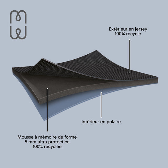 Funda MacBook NEO Basics²Life Perfect Fit Black / Earth