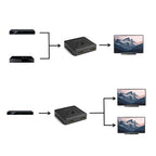 Switch HDMI bidireccional 4K