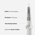 Cable Universal para Apple Watch Blanco