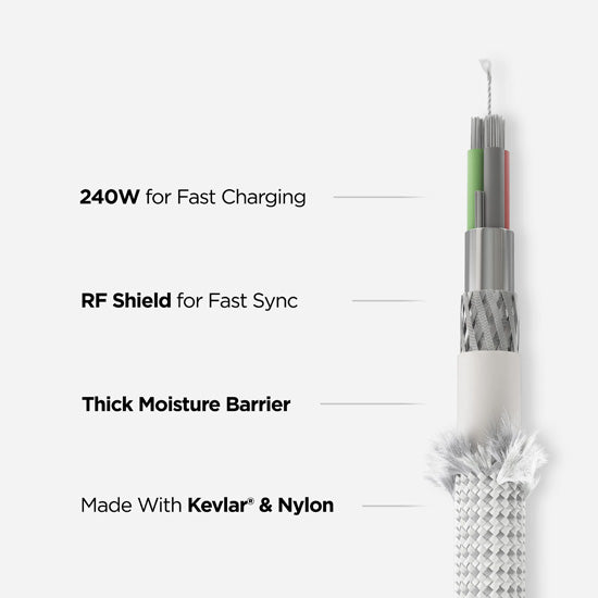 Cable Universal para Apple Watch Blanco