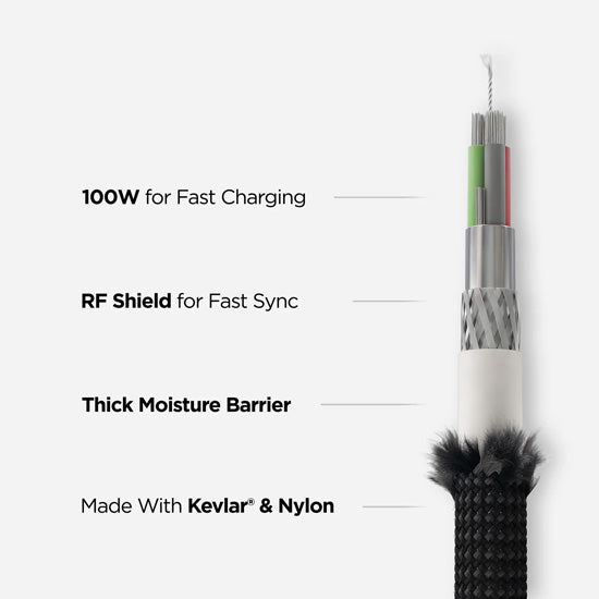 Cable Universal para Apple Watch Carbide