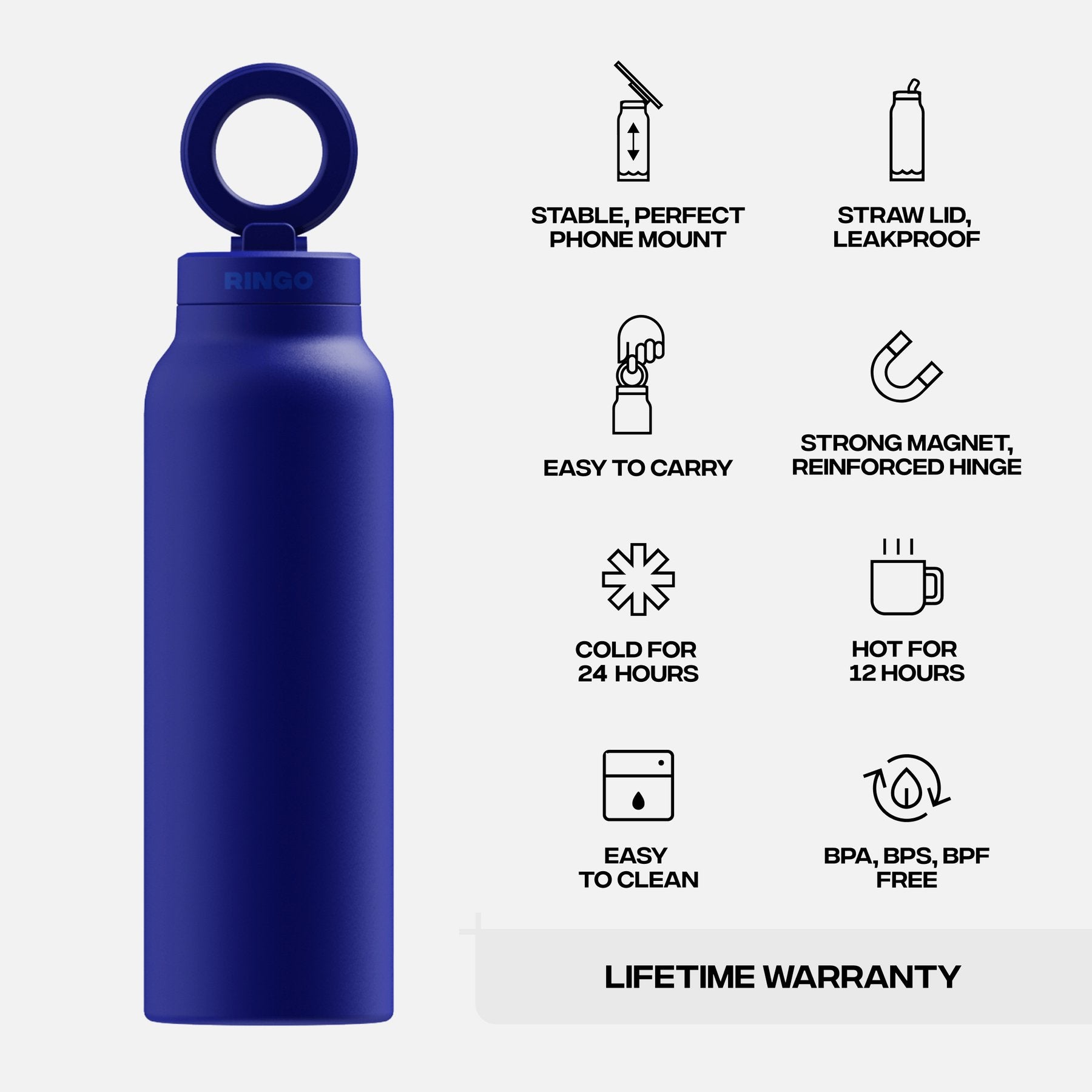 Ringo Pro (710 ml) Azul