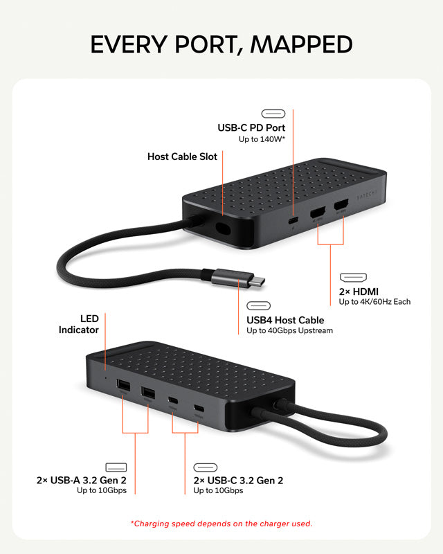Adaptador ExtendView™ USB4 Doble HDMI Negro