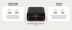 Cargador de escritorio Chargeview™ 140W