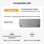 Funda Defender-A13 para MacBook Pro 16" Verde