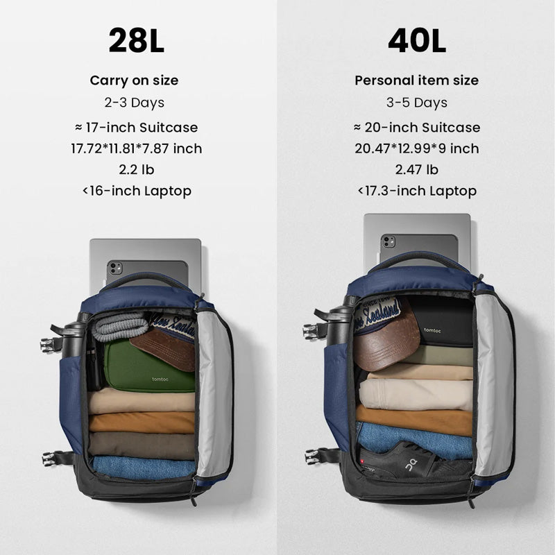 Mochila de viaje para portátil Navigator-T66 Liteway 20L azul oscuro