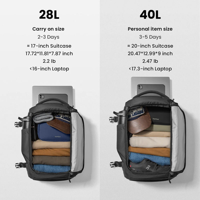 Mochila de viaje para portátil Navigator-T66 Liteway 28L Negra
