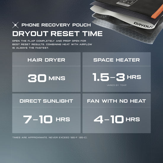 Funda de recuperación para teléfono - DRYOUT® Active Moisture-Removal Technology™