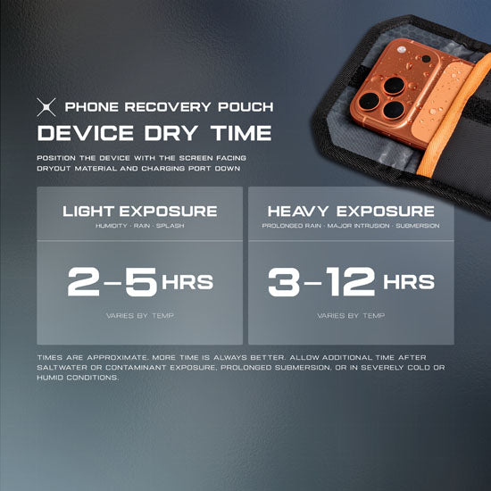 Funda de recuperación para teléfono - DRYOUT® Active Moisture-Removal Technology™