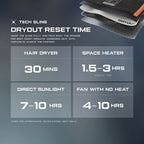 Bolso Bandolera - DRYOUT® Active Moisture-Removal Technology™