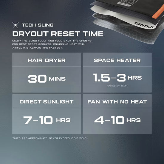 Bolso Bandolera - DRYOUT® Active Moisture-Removal Technology™