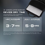 Funda Ultimate para portátil de 16" - DRYOUT® Active Moisture-Removal Technology™