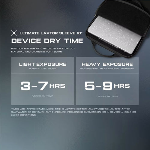 Funda Ultimate para portátil de 16" - DRYOUT® Active Moisture-Removal Technology™