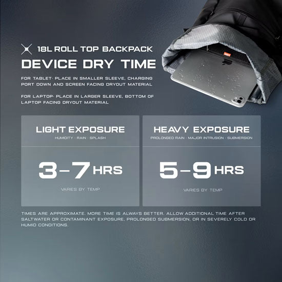Mochila enrollable de 18 L - DRYOUT® Active Moisture-Removal Technology™
