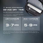 Mochila 22 L - DRYOUT® Active Moisture-Removal Technology™