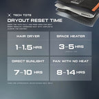 Tech Tote Bag - DRYOUT® Active Moisture-Removal Technology™